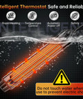 2000W Immersion Water Heater With Auto Shutoff, Stainless Guard And Digital Temperature Sensor in water showing heating elements