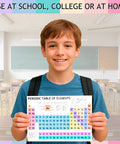 Child in classroom holding Colorful Dry Erase Periodic Table Chart For Kids A4 Science Learning Wall Display That Makes Chemistry Fun