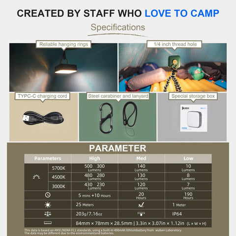 Specifications of Rechargeable LED Camping Lantern 500LM 5200mAh Power Bank, IP64 Waterproof Emergency Light with accessories