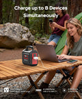 Go To Portable Solar Generator 296Wh Kit with 60W Foldable Panel in use at campsite with laptop and phone charging