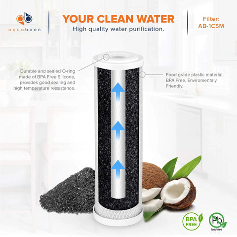 Cross-section view of 5 Micron 10x2.5 Household Water Filter Cartridges, Set Of 12 For Your Whole House Filtration with coconut shell.