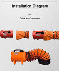 Installation diagram of Heavy Duty Portable Dust Extractor Fan With Rock Solid Build And Killer Suction For Garage Workshops