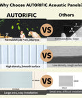 Comparison of Top Tier White Acoustic Wall Panels Ten Pack Soundproof Foam Tiles with other acoustic panels