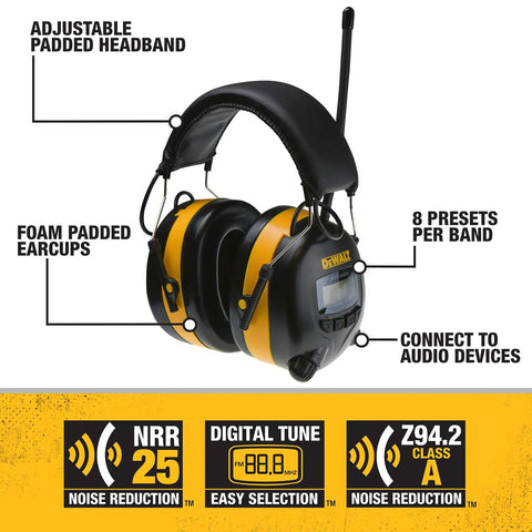 Hearing Protection Earmuffs With AM FM Radio And LCD Display, 8 Presets, Aux Input, NRR 25dB, digital tuning, over-ear design