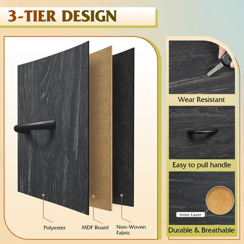 Roomy Five Drawer Fabric Dresser layers showing polyester, MDF, and non-woven fabric with charcoal black wood grain print