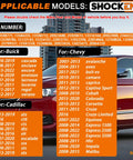 Applicable models chart for Shockent products, listing Buick, Chevy, and Cadillac vehicles from 2004 to 2022.