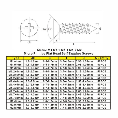Diagram detail of Pro Grade 750 Piece Metric Self Tapping Screws Kit In 304 Stainless Steel With Phillips Flat And Countersunk Heads.