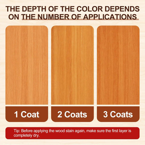 Comparison of wood stain depth with 1, 2, and 3 coats using Top Shelf Water Based Wood Stain In Rich Teak Tone.
