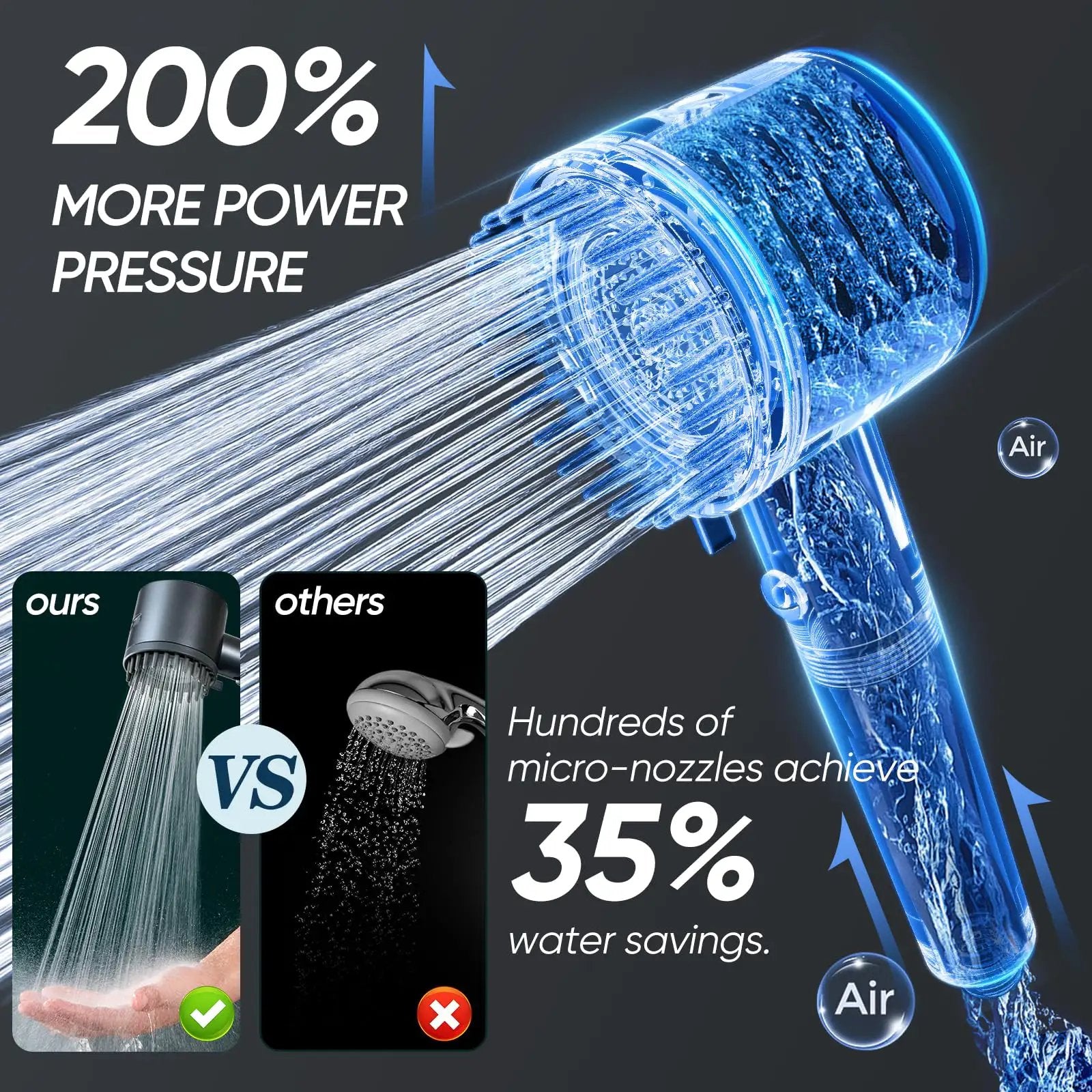 Ion Drops Filtered Shower Head, 5 Sprays, Water Saving ✓