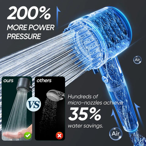 Ion Drops Filtered Shower Head With Handheld, High Pressure Five Spray Modes, Built In Filter Power Wash For Hard Water
