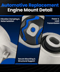 Close-up of Front Engine Motor Mount For Infiniti QX60 2018-2020 And Nissan Altima 2.5L L4 Engine, showcasing vibration damping features.