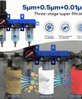 Diagram showing a 3 Stage Air Dryer System For Compressors With 1/4 Inch NPT, displaying brass, fiber, and coalescing filters.