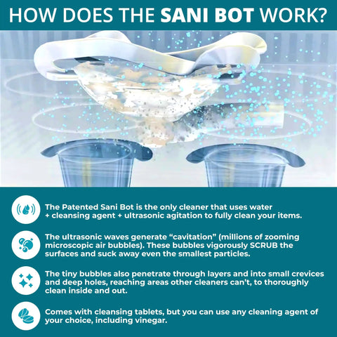 Ultrasonic Sleep Gear Cleaner With A 3 Liter Tank Delivers Deep Clean And Top Notch Dirt Removal By Eliminating Dirt Oils And Buildup From Every Layer And Crevice Patented Tech For Bedding Pads And Sleep Gear At Home infographic with cavitation bubbles