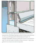 Solid All In One Basement Flood Defense System With Baseboard Channel Drains And Sump Pump Station showing water drainage solution in action.