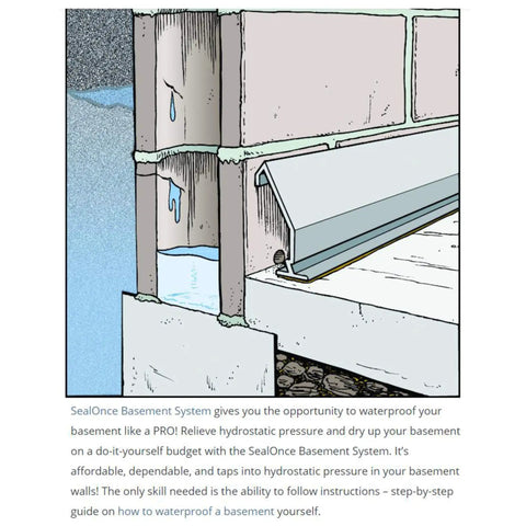 75 Ft Basement Waterproofing System Nailed-Down Baseboard Drainage Setup includes water channeling and drainage installation.