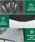 Forty Percent Shade Cloth Six Point Five by Ten Feet Breathable HDPE Mesh Sun Shade Tarp showing ventilation, water permeability, and snow resistance.