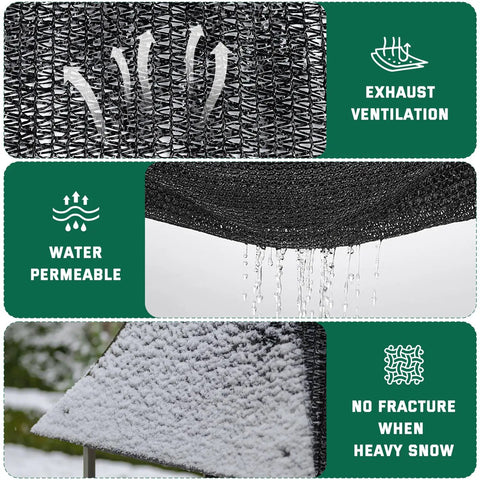 Forty Percent Shade Cloth Six Point Five by Ten Feet Breathable HDPE Mesh Sun Shade Tarp showing ventilation, water permeability, and snow resistance.