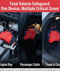 Hella Dependable Auto Aerosol Fire Extinguisher Setup For Underhood Engine Bay Defense with installation in engine bay, cabin, and trunk.