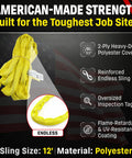 Beefy Yellow VR3 Round Sling 12 Ft Endless Poly Rigging Sling For Lifting And Material Handling, USA Made, 8,400 Lb Vertical