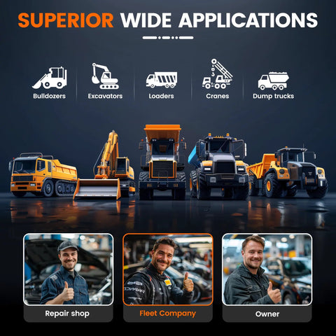 Various heavy machinery including bulldozers, excavators, loaders, cranes, and dump trucks shown with HD3600 Heavy Equipment Diagnostic Tool With DPF Regen Pro Grade Full System Heavy Duty Truck Scanner For Construction Machinery And Diesel Engines Compatible With Cummins Caterpillar John Deere Komatsu Yanmar And Case highlighted for different applications.