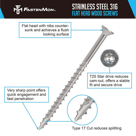 Heavy Duty Marine Grade 316 Stainless Steel Wood Screws Size 10 x 3-1/2 Inch With Torx Flat Head T25 Type 17 Point