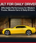 Flow FX Chambered Muffler For Modern Trucks And Muscle Cars 3 Inch Center In 3 Inch Center Out Stainless Steel Deep Yet Moderate Exhaust Tone With Straight Through Perforated Core Technology Ideal Daily Driver Upgrade on yellow muscle car