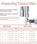 Diagram showing measuring thread size with a caliper next to 3/8 Inch Flat Face Hydraulic Quick Connect Coupler Set chart.