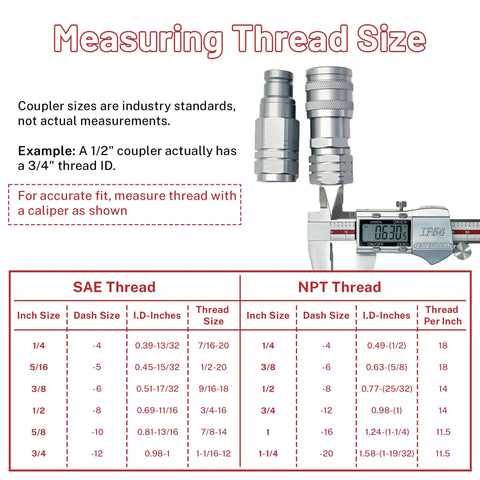 Diagram showing measuring thread size with a caliper next to 3/8 Inch Flat Face Hydraulic Quick Connect Coupler Set chart.
