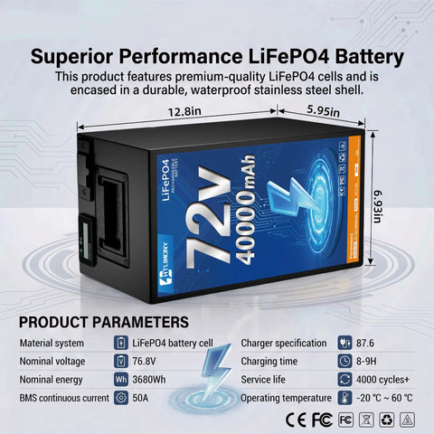Heavy Duty 72V 40Ah LiFePO4 Deep Cycle Battery Built To Kick Ass For Electric Trikes And Scooters With Rock Solid 50A BMS Protection And All Day Grunt Power, waterproof stainless steel shell.