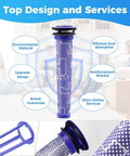 Image of Two Pack Replacement Pre Filter For V6 V7 V8 DC59 DC58 Vacuum Cleaner Replaces Part 965661 01 product features.