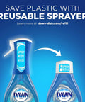 Powerwash Spray Dish Soap Fresh Scent Starter Kit With Three Refills Four 16 Ounce Bottles, reusable sprayer and refill bottle