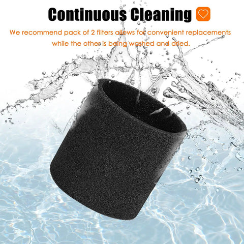 Foam Sleeve Replacement for Ridgid 5-20 Gallon Wet Dry Vacuums VF4000 VF5000 VF6000 shown with water splash for enhanced filtration