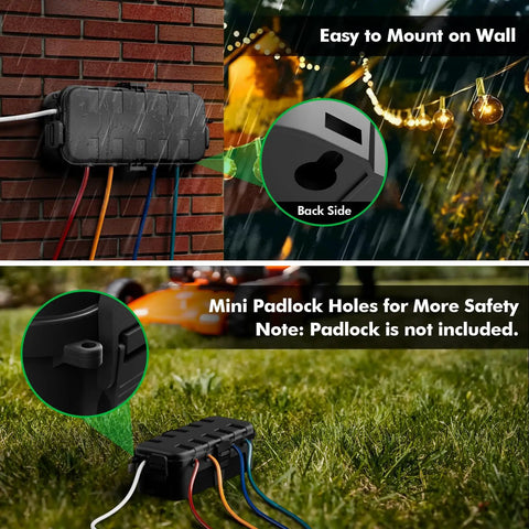 Hella Rugged Outdoor Electrical Box Waterproof Rain Guard mounted on wall with visible sealed ports and padlock holes.
