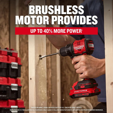 Person using Compact Brushless Drill Driver With LED Light, 6.2 In Head For Tight Spaces, Variable Speed Trigger, 20V Power