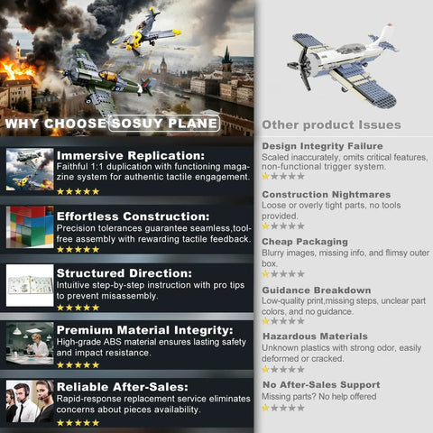 Comparison chart showcasing benefits of authentic WWII Spitfire & BF109 1:32 Scale Building Block Set with immersive features.