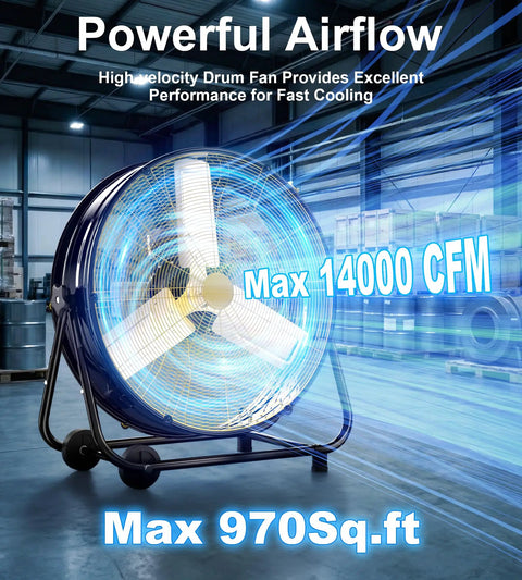 Beast Mode Ready 30 Inch Industrial Drum Fan Delivers 14000 CFM High Velocity Cooling With A 550W Heavy Duty Motor 360 Degree Tilt