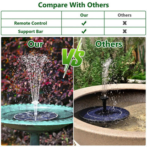 Comparison of Colorful LED Solar Fountain Pump With 3000mAh Battery Remote Control 8 Nozzles in operation versus a competitor