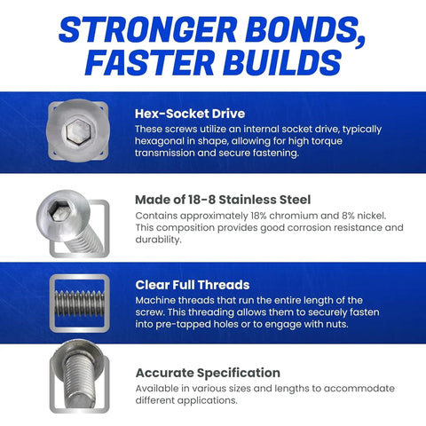 Top Shelf Premium Button Head Socket Cap Screws 8-32 X 3/4 Inch 50 Pack 18-8 Stainless Steel with hex-socket drive and full threads.