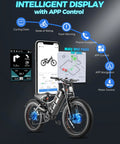 Intelligent display features of Rad Dual Motor E Bike with app control, showcasing cycling data and navigation.