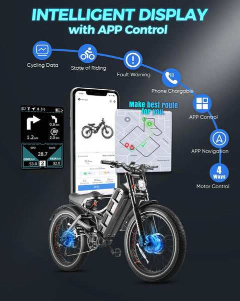 Intelligent display features of Rad Dual Motor E Bike with app control, showcasing cycling data and navigation.