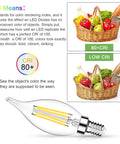 LED E12 Candle Bulbs 5W 60W Equiv Non Dimmable Flame Tip, CRI 80+ Daylight White bulb and CRI comparison with fruit baskets.