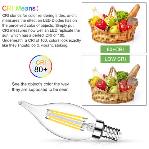 LED E12 Candle Bulbs 5W 60W Equiv Non Dimmable Flame Tip, CRI 80+ Daylight White bulb and CRI comparison with fruit baskets.