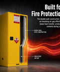 Rock Solid Shop Ready 60 Gallon Steel Flammable Liquid Safety Cabinet With Spill Sump Adjustable Shelves And Grounding Wire For Auto Garages And Job Sites showing double-wall steel construction and fire protection features.