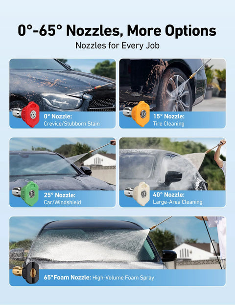 AstroAI pressure washer nozzle tips 5-pack with 1/4-inch quick-connect; includes 0, 15, 25, 40, 65 degree nozzles.