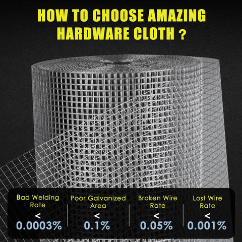 Roll of Heavy Duty Hardware Cloth Half Inch Wire Mesh Fencing Twenty Four Inch By One Hundred Foot Nineteen Gauge Hot Dip Galvanized