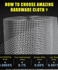 Heavy Duty Galvanized Hardware Cloth One Half Inch Mesh 36 By 100 Ft Roll 19 Gauge Hot Dip Galvanized After Welding Welded Wire Mesh