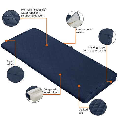 Montlake Water-Resistant Outdoor Quilted Bench Cushion For 54W X 18D X 3T Benches Navy Patio Swing Seat And Loveseat Pad