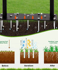 Diagram showing Manual Lawn Aerator With Eleven Iron Spikes For Easy Soil Breakup And Coreless Aeration process, illustrating soil improvement.