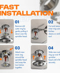 Installation guide for Retrofit Recessed Fire Sprinkler Escutcheon Split Three Piece Chrome Finish showing removal and attachment steps.