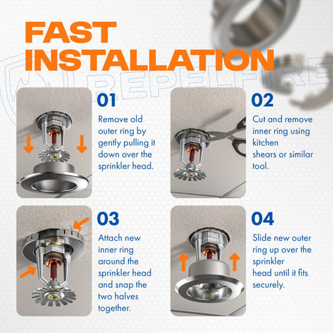 Installation guide for Retrofit Recessed Fire Sprinkler Escutcheon Split Three Piece Chrome Finish showing removal and attachment steps.